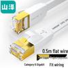 Shan Ze Cat6 Flat Ethernet Cable