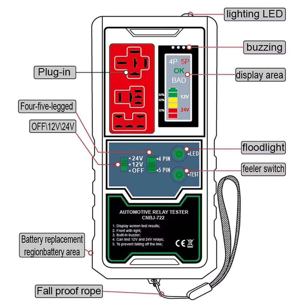 12V/24V Automotive Relay Tester, Vehicle 4 Pin/ 5 Pin Circuit Testing Cranking Charging System Diagnostic Tool