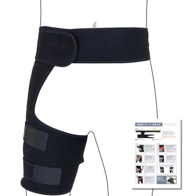 Ortopedické pomôcky – Ortopedické obväzy a fixátory