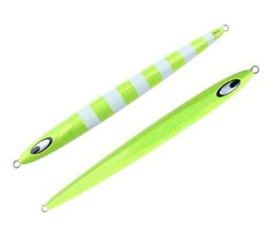 Hengelsport – Wobblers, aas en haken