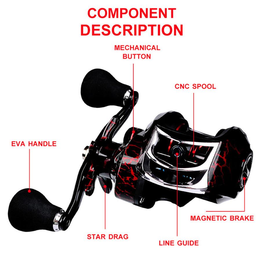 Fishing Baitcasting Reel 18+1BB 7.1:1 Gear Ratio Salt/Freshwater Right Hand