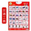 Kids Early Education Interactive Audible Wall Chart Learning Teaching Toy