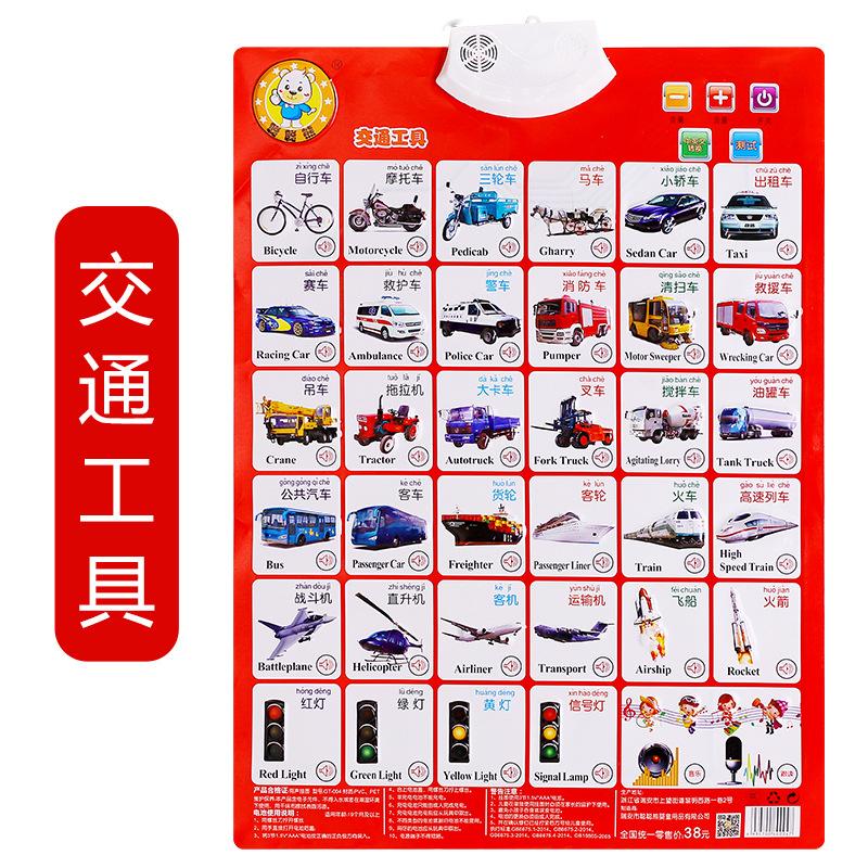 Kids Early Education Interactive Audible Wall Chart Learning Teaching Toy