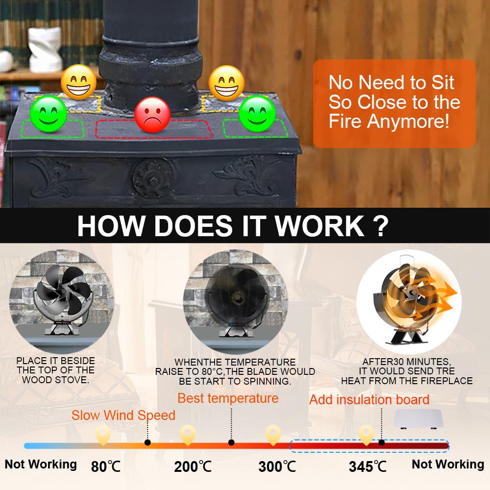 6 Blades Fireplace Fan 360° Rotating Heat Powered Fan Quiet Efficient Heat Distribution for Wood Log Burner Winter Warmer
