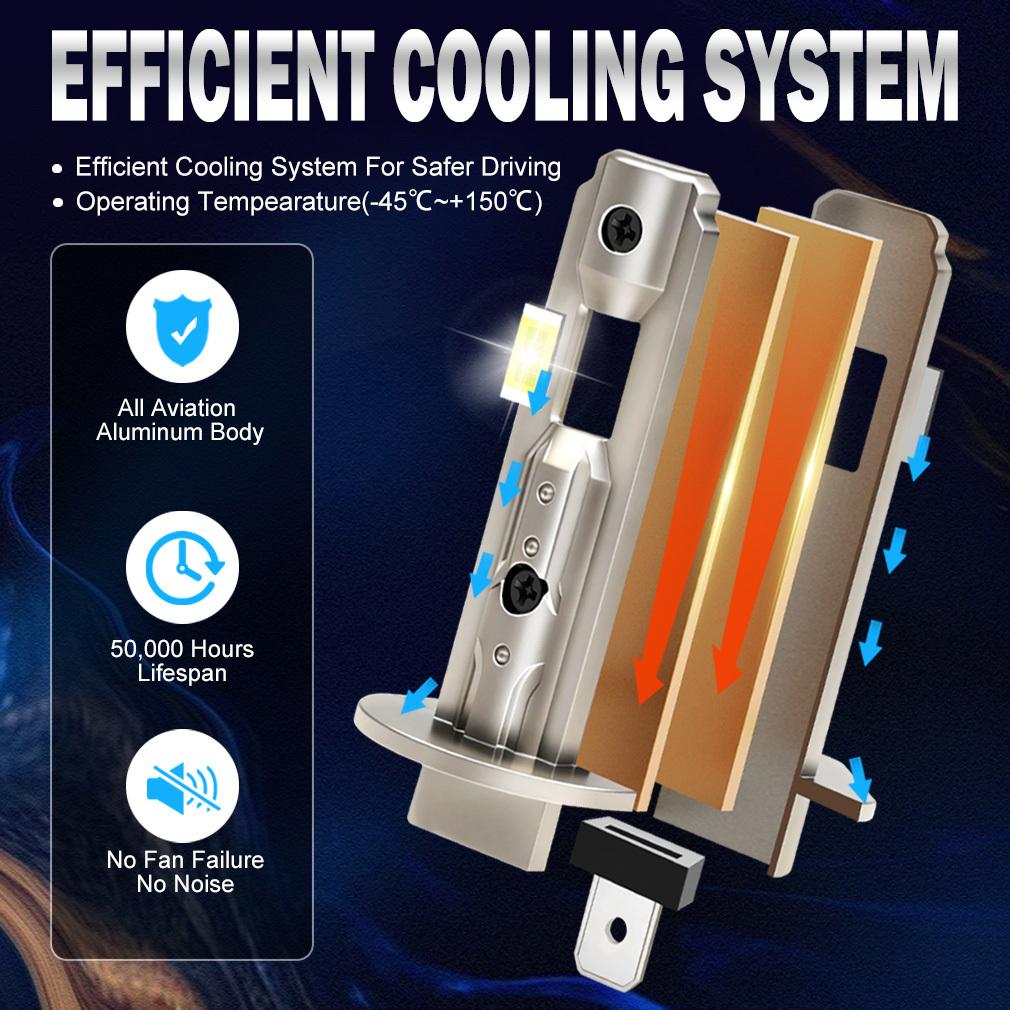 2 Stück 20000LM H1 LED-Scheinwerferlampen Mini Canbus H1 LED-Lampe CSP für Autoscheinwerfer Lüfterlos DRL-Licht Auto-Nebelscheinwerfer 12V 6500K Weiß