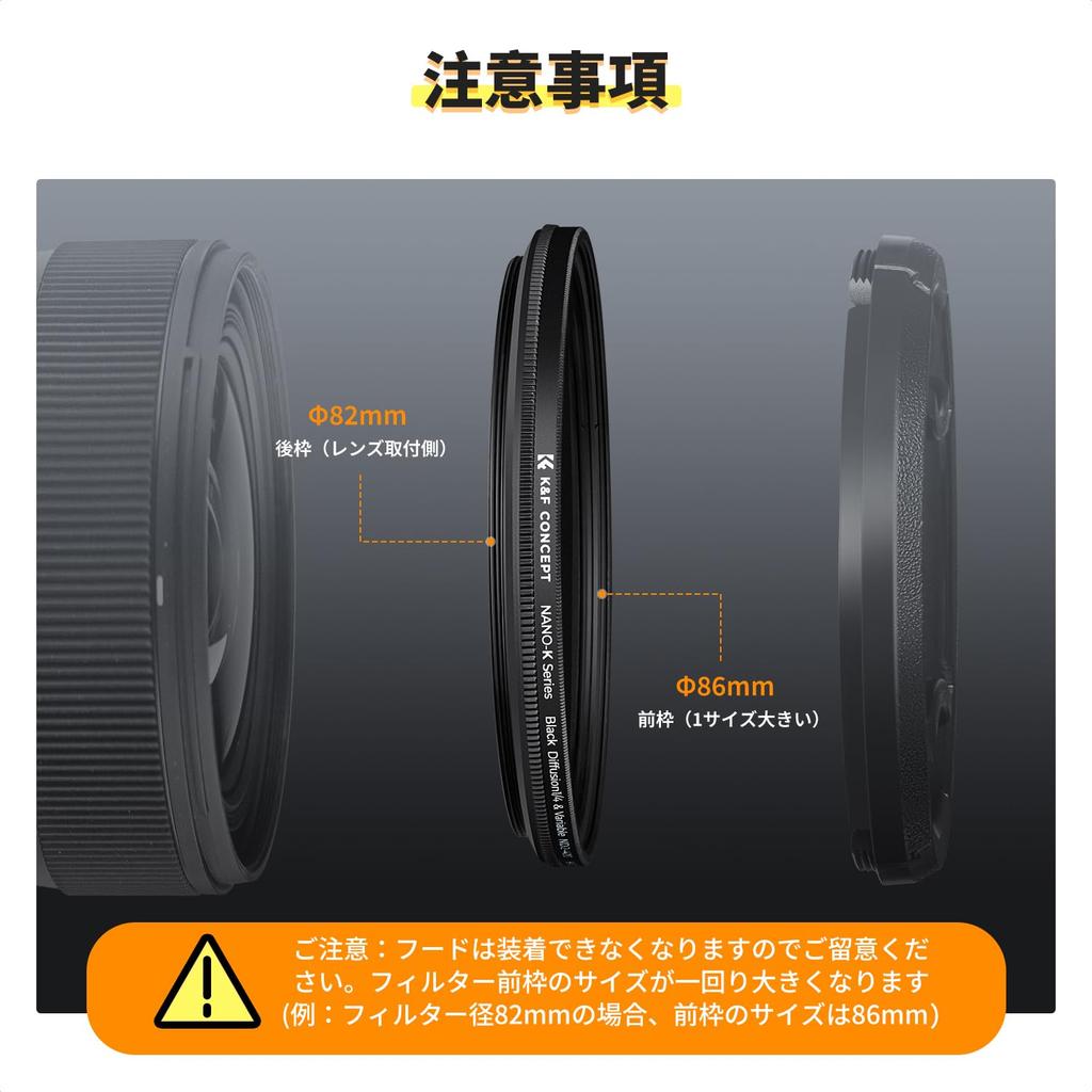 Concept 82mm Black Mist Dimming Softening Nano Variable ND Adjustable Dimming Soft Filter K&F ND2-400&CPL&1/4 Multi-function Filter, Two-in-one, +
