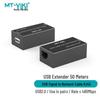 MT-viki Network Signal Extenders & Adapters