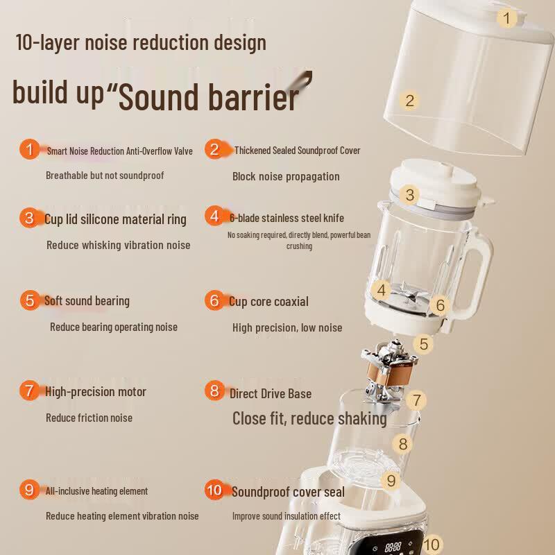 SUPOR Multi-functional Food Processor