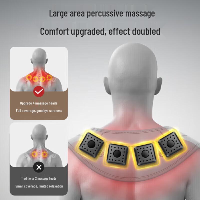 AUX Multifunctional Shoulder & Neck Massager Shawl