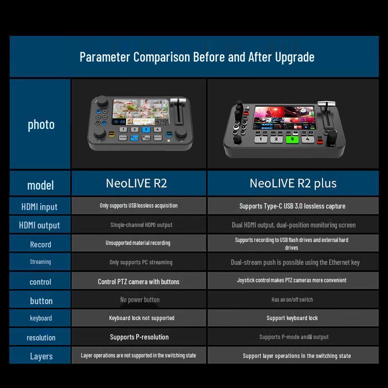 JiaShiYing All-in-One Live Streaming Video Switcher