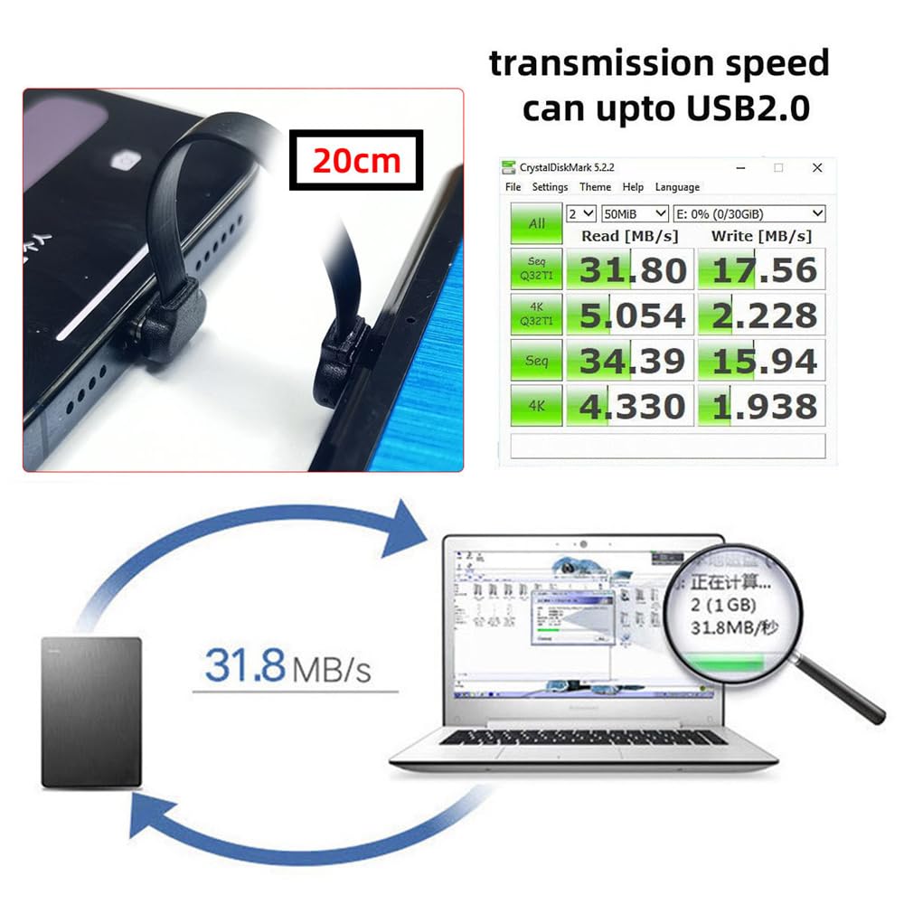 NFHK Angled To Flat Power USB Data Cable 65W Fast Charging for and Cell Phones 2pcs/Lot USB-C Type-C USB-C Ultra-Thin 2.0 Laptops, Tablets,