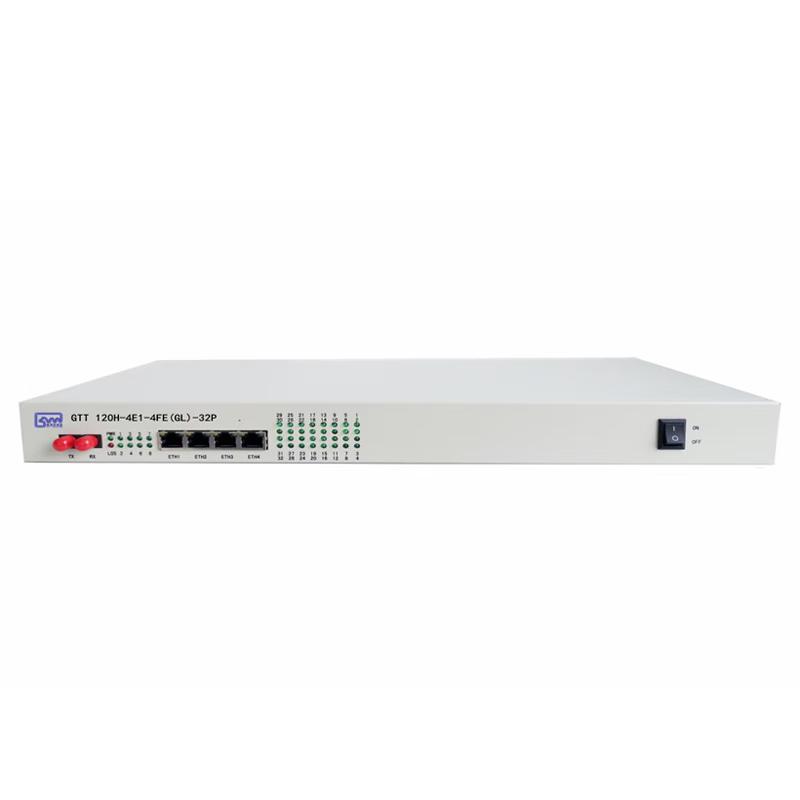 GTT Integrated Service Fiber Optic Terminal