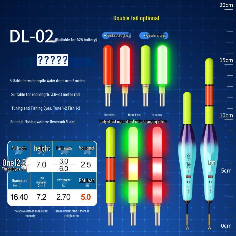 Rock Fishing Rod Sliding Float: Luminous Long Cast, Color-Changing Electronic Bite Indicator for Day & Night Use