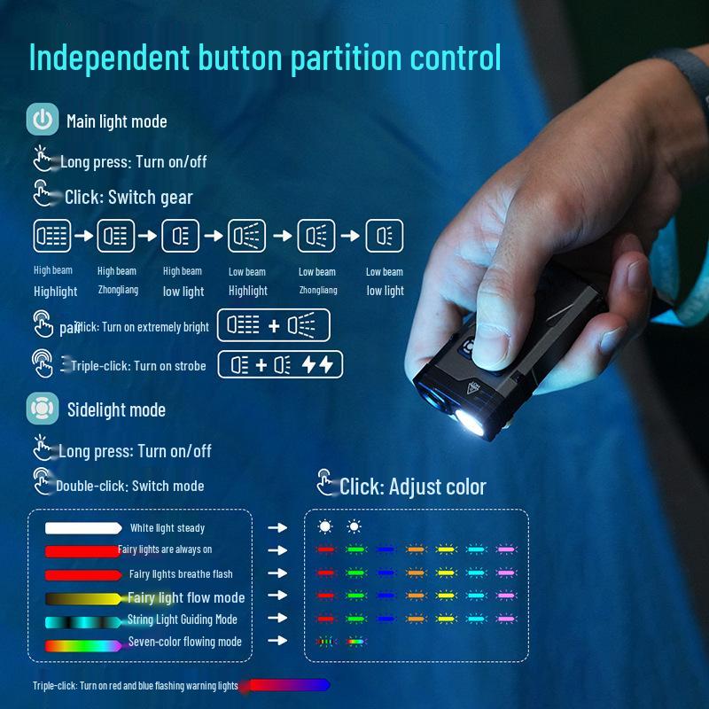 EDC RGB Mini Flashlight: High-Intensity, Long Battery, Quick Charge, Portable Emergency Keychain Light