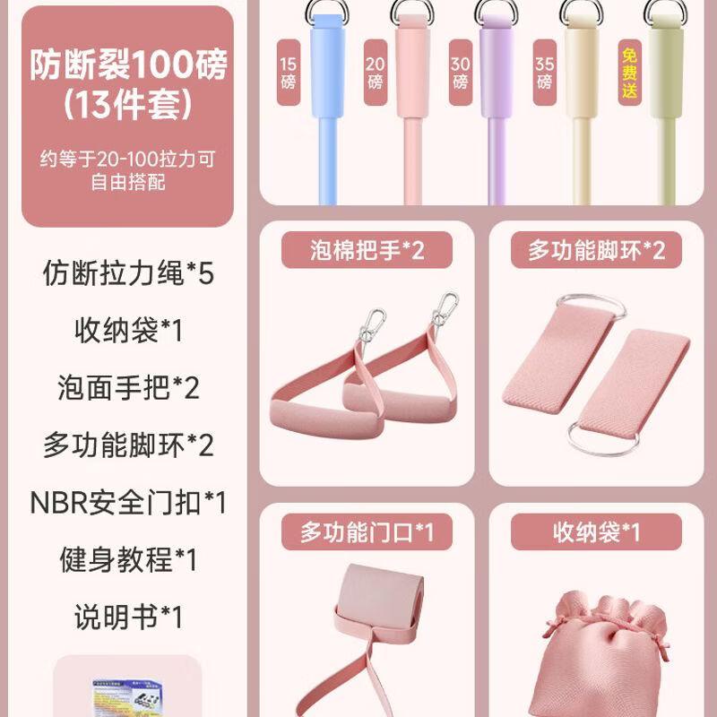 

Resistance Band Pull-Down Trainer