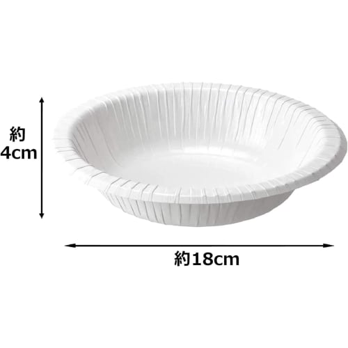 Strix Design Disposable Paper Plates, Bowls, and Deep Dishes, 100 Plates (Pack of 2, 50 Plates Per Pack), 18cm, White, Water and Oil Resistant, Stain