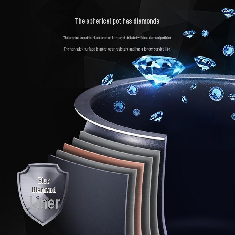 SUPOR 5L Multi-functional Smart Rice Cooker