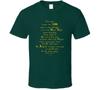 Tops – T-Shirts