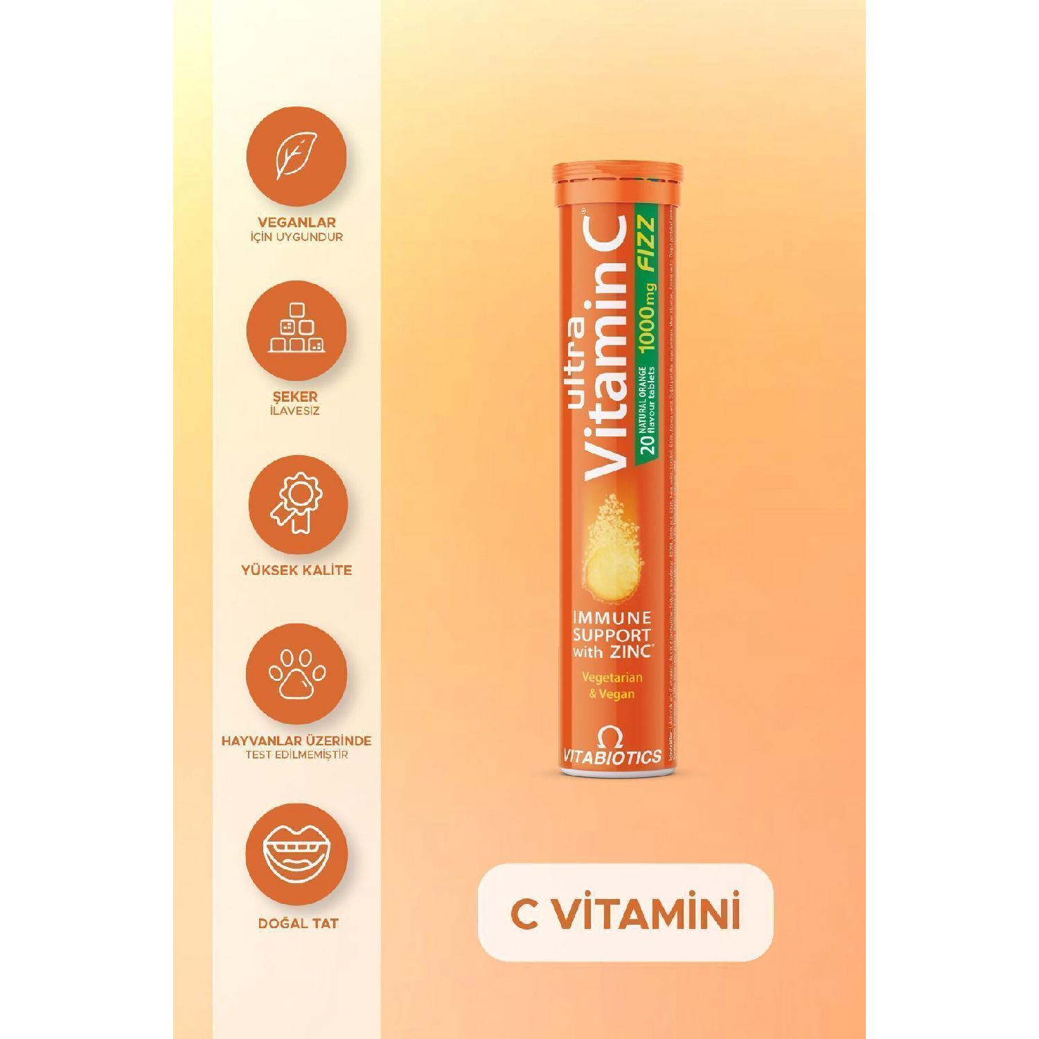 

Ультравітамін С