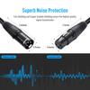 SONICAKE Microphone Cable, XLR Male to Female, 3-Pin Nylon Braided, for Studio Recording and Live Production, Black (3M)