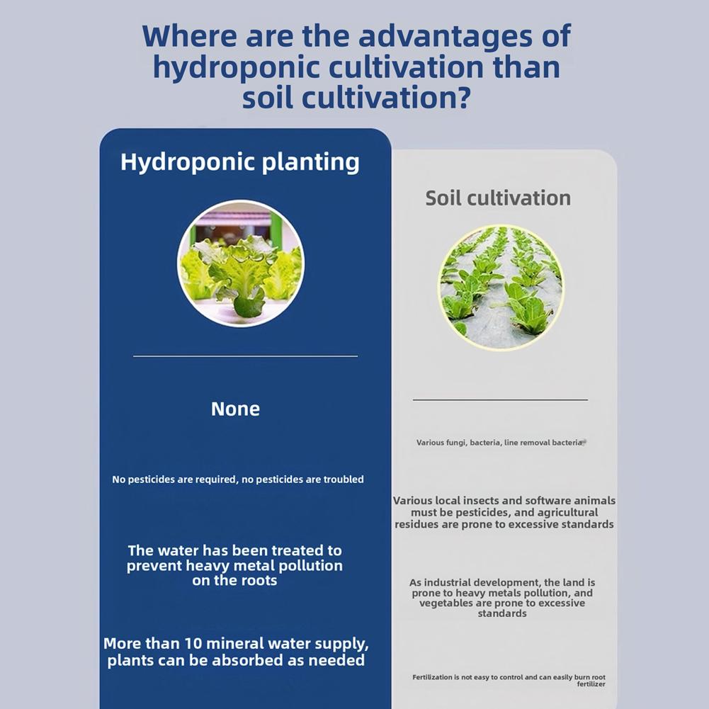 Hydroponic AB Fertilizer Nutrient Solution Set A+B For Plants Vegetables&Fruits Universal Plant Food For Soilless Cultivation