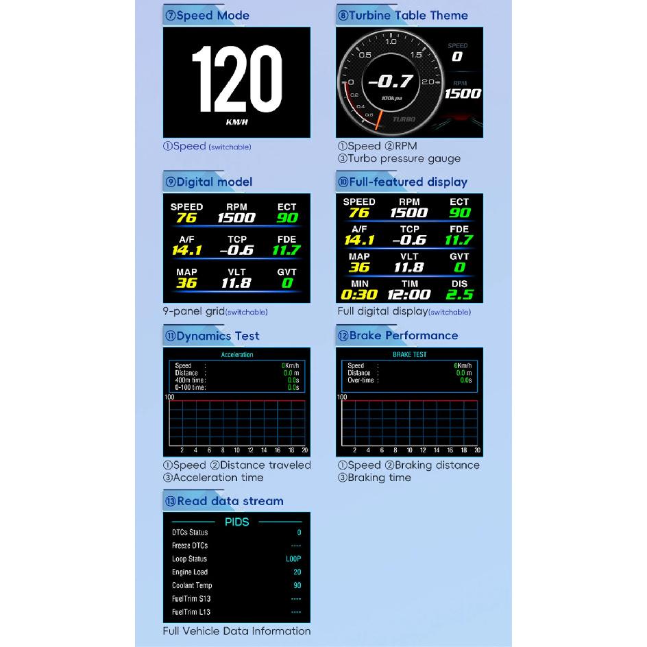 P16 LCD Gauge OBD2 Head Up Display Turbo Boost Oil Pressure Oil Temperature Fuel Consumption Car Speed Gauge