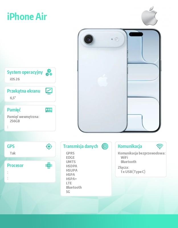iPhone Air 256 GB Sky Blue