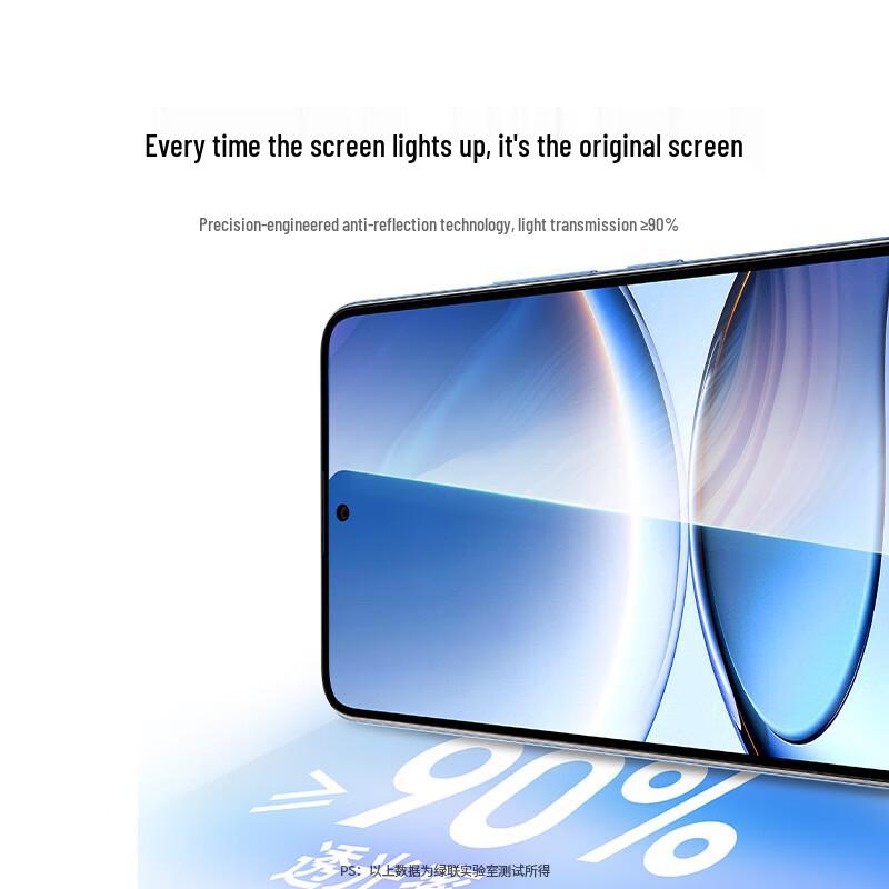 Ugreen Quick-Apply Tempered Glass Screen Protector for Redmi Turbo4 Pro