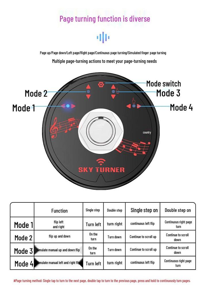 Bluetooth Page Turner & Photo Remote for Instruments