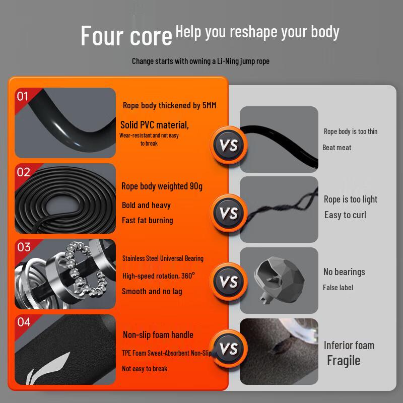 LI-NING Professional Speed Jump Rope with Cordless Option