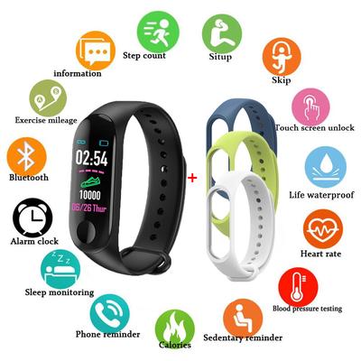 smartband mc3613