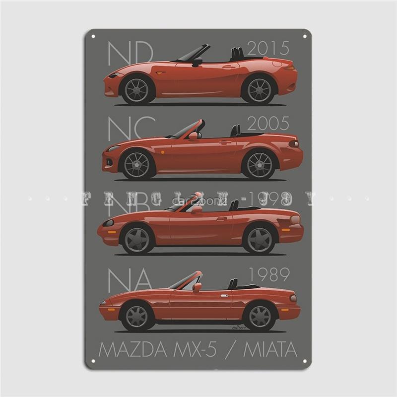 Mx-5 Utvecklingar Metallplatta Affisch Pub Grotta Pub Vintage Tallrikar Tennskylt Affisch
