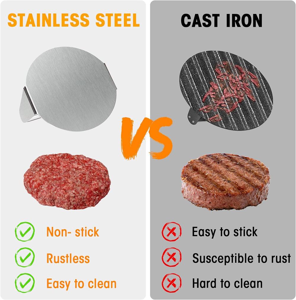 Hamburger Meat Press 430 Stainless Steel Circular Square Burger Meat Press Kitchen Tool Non-Stick Meat Press Plate