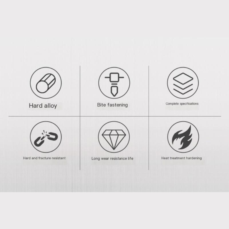 Ergonomics Screwdriver Y Type/Utype/Triangle and Three-clawed Magnetic Screwdriver