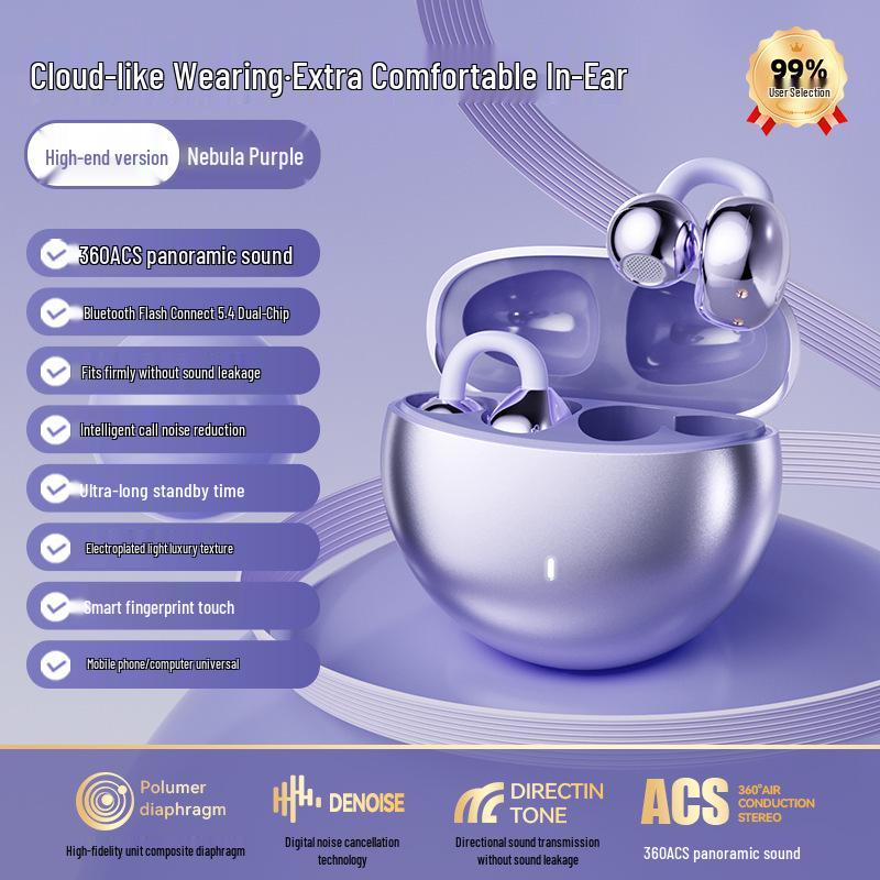 2025 Wireless Open-Ear Air Conduction Bluetooth Headphones for Huawei/Apple with Ultra-Long Battery Life and Sports Compatibility