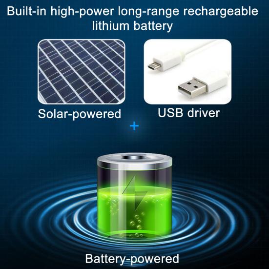 Fisherman Hat with Dual Brushless Cooling Forehead Neck Solar Fans UPF50 Anti-UV Fabric Wide Brim Adjustable