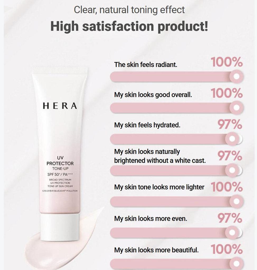 Hera UV-beskyttelse Tone-up SPF50+ PA++++ 50ml