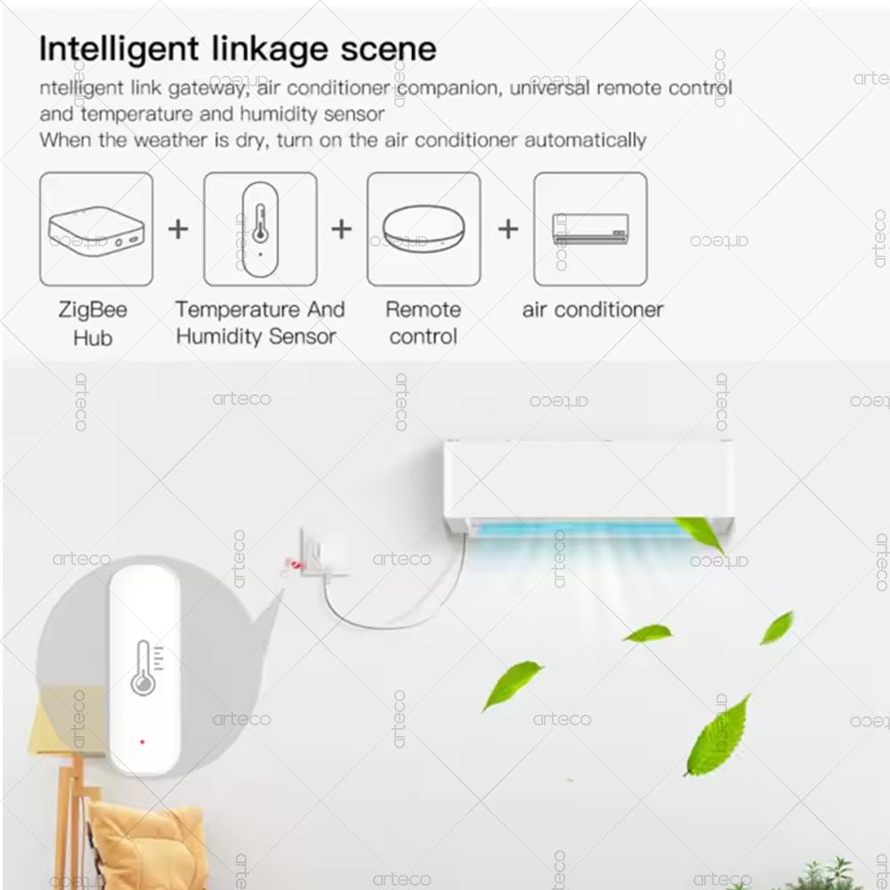 Zigbee 3.0 Temperature And Humidity Sensor Voice Control Intelligent Home Hygrometer Thermometer Real-time Monitoring For Alexa
