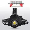 Lishi High-Intensity Rechargeable LED Headlamp with Power Display & Zoom