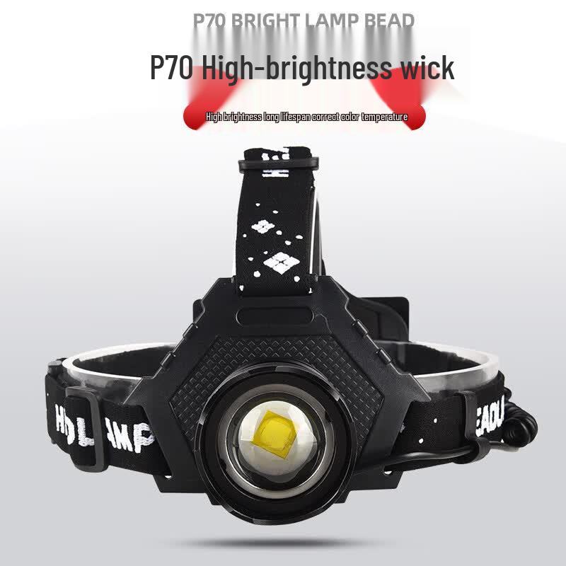 Lishi High-Intensity Rechargeable LED Headlamp with Power Display & Zoom