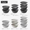 Marna Colander Bowl 21cm (Microwave Safe/Heat Resistant/Stackable) with Tray, Colander, Bowl Set, Heat Resistant Bowl, Dishwasher Safe, Steamer Compat