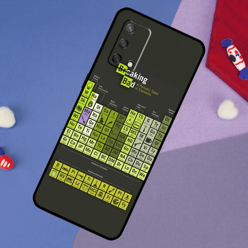 Science Case For Oppo A78 A18 A38 A74 A94 A54 A58 A98 A80 A60 A40 A96 A76 A16 A15 A17 A57 A5 A6 Pro