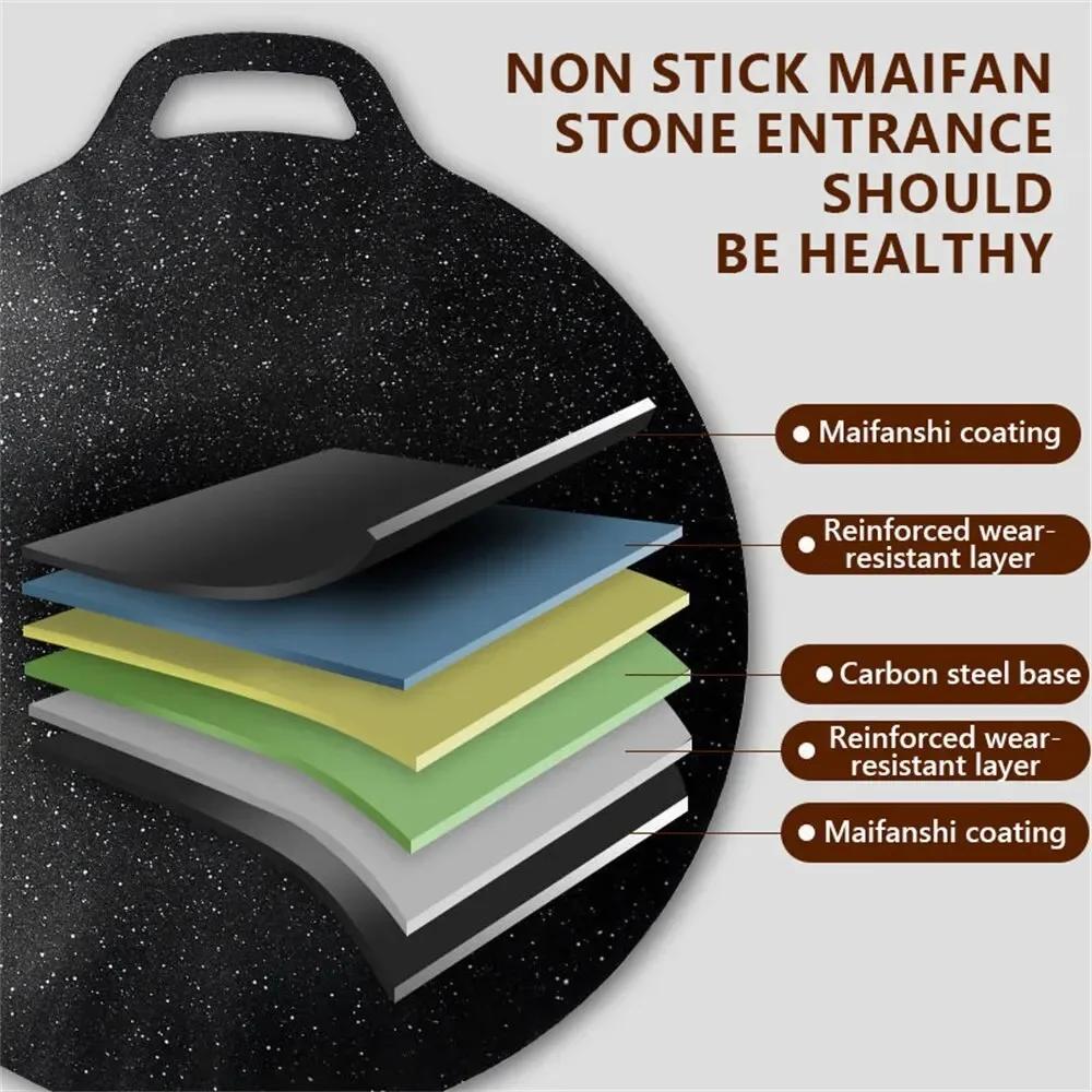 מגש אפייה רפואית קוריאנית סיר טפלון סיר טפניאקי כרטיס טפניאקי צלחת ברביקיו ביתית קמפינג צלחת ברביקיו חיצונית