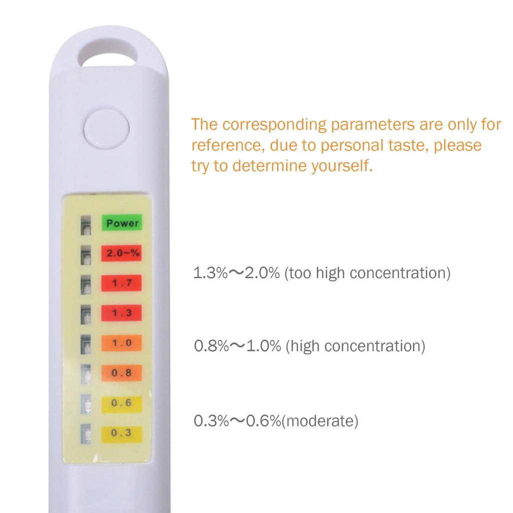 Food Salinity Tester Pen Type Salinity Meter Salt Concentration Meter Salinometer LED Indicator