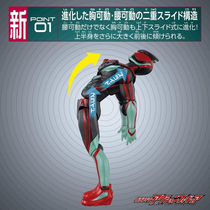 Bandai Kamen Rider Action Figure Kamen Rider Zets Technorom Stream (Age 3+)