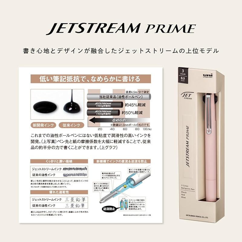 Mitsubishi Pencil Jetstream Prime 3-Color Ballpoint Pen, 0.7mm, Black, SXE3350007.24