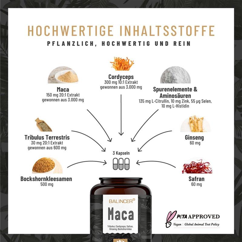 Maca Capsules | 120 Capsules | Cordyceps | Ginseng | Boosts Energy & Muscle Mass
