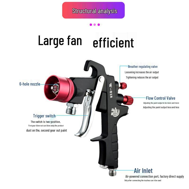 Multicolor Paint Spray Gun for Latex, Stone, and Sand Paints