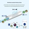 Stainless Steel Whole House Water Filter for Direct Drinking