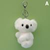 Cute Kola Keychain Keyring Plush Toy Koala Bear Women DIY Jewelry Accessories Bag Pendant Novelty Gift Charms